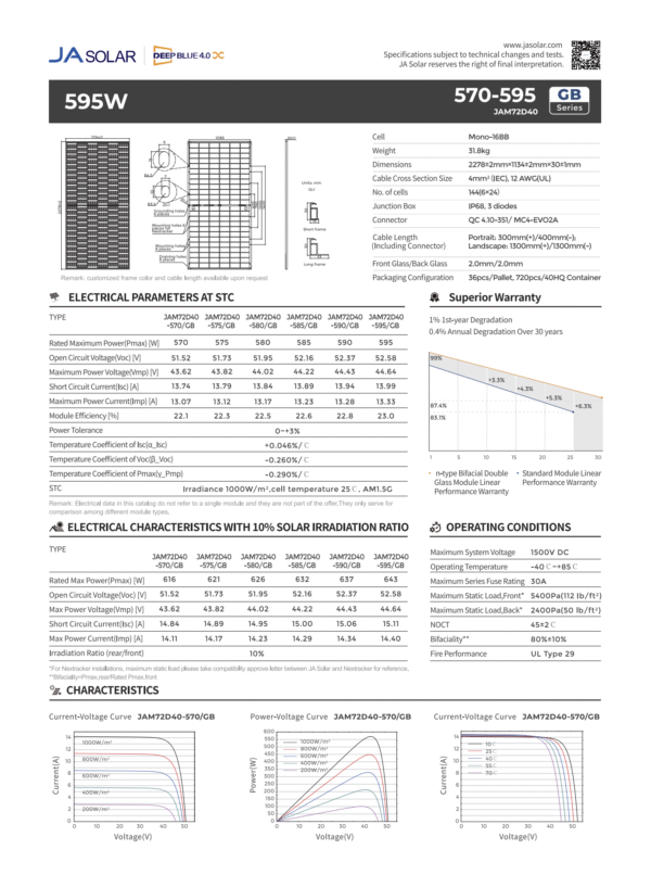Ja Mono 590 Watts - Image 3